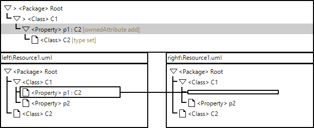 EMFCompare IPR CrossRef Case0 1.png