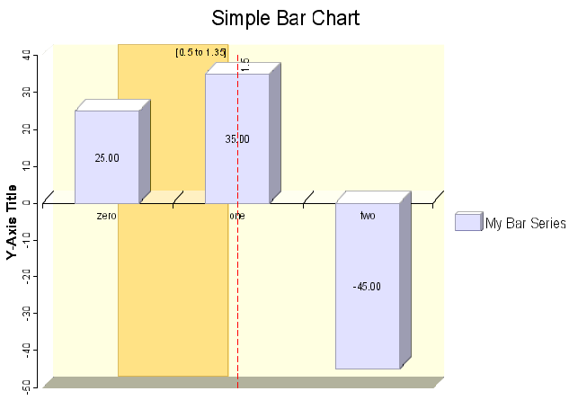 Charts FAQ 15.png