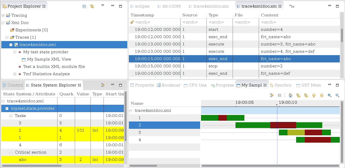 XML analysis with view