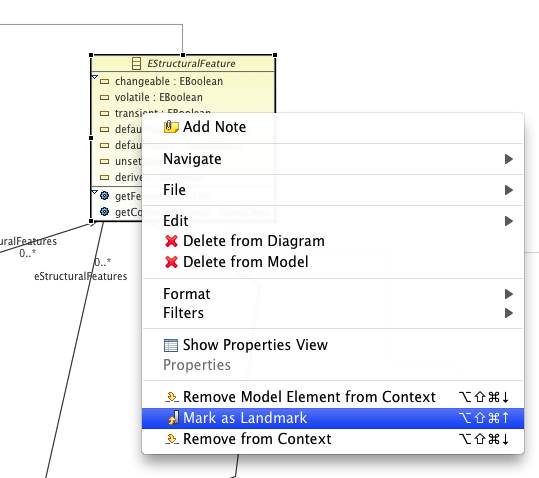 MylynModelingNodeMenu.png