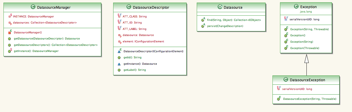 EMF RCP DATASOURCE8.png