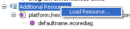 EcoreTools LoadResource.png