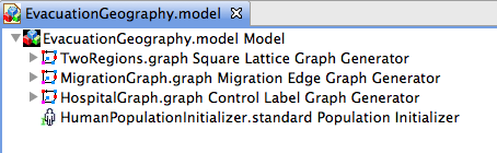 EvacuationGeograpyModel.png