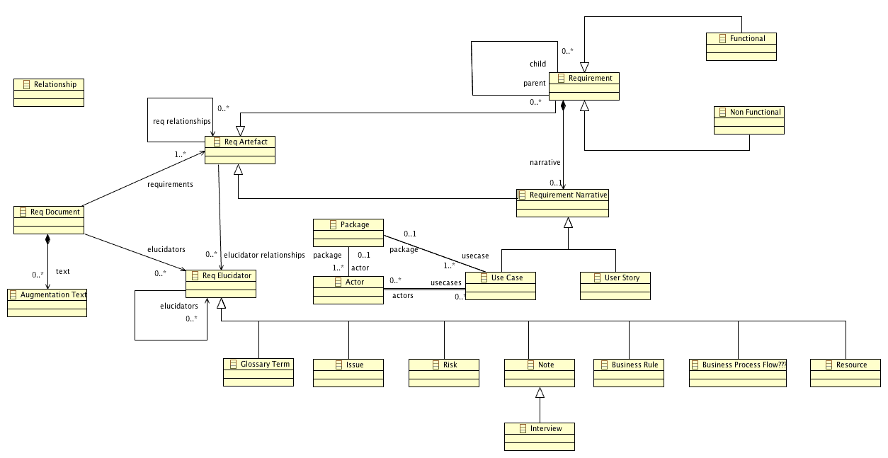 Emf model.gif