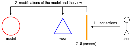 Gef desc im27.gif