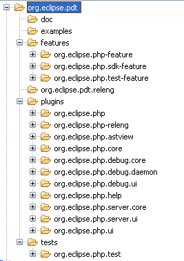 PDT SetupDev CVS Structure.png