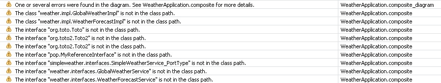 SCA Composite to Java 0.jpg