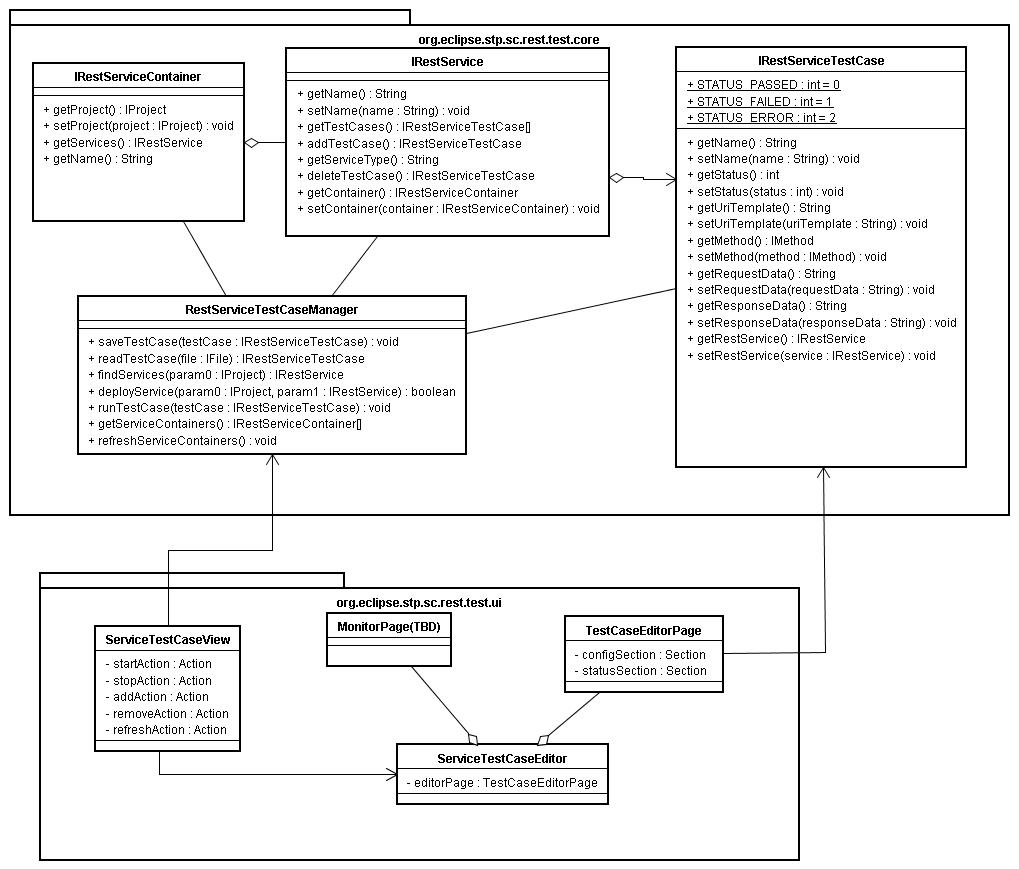 Classdiagram-1.0.JPG