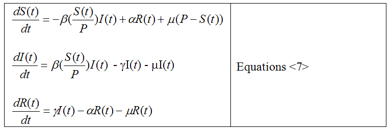 CMEq7.gif