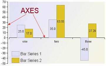 Charts FAQ 07.png