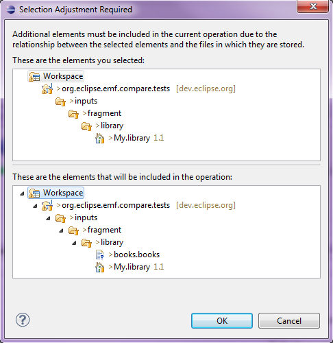 Logical model emfcompare commit2.png