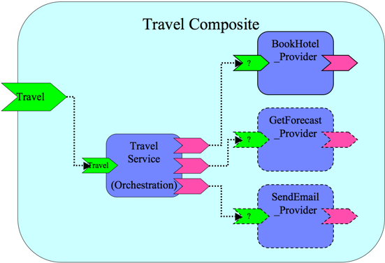 Initial-composite.png