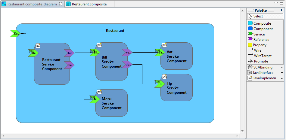 RestaurantWithImplemAndInterface.PNG