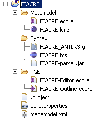 FIACRELanguageProjectFilesAfterCompilation.png