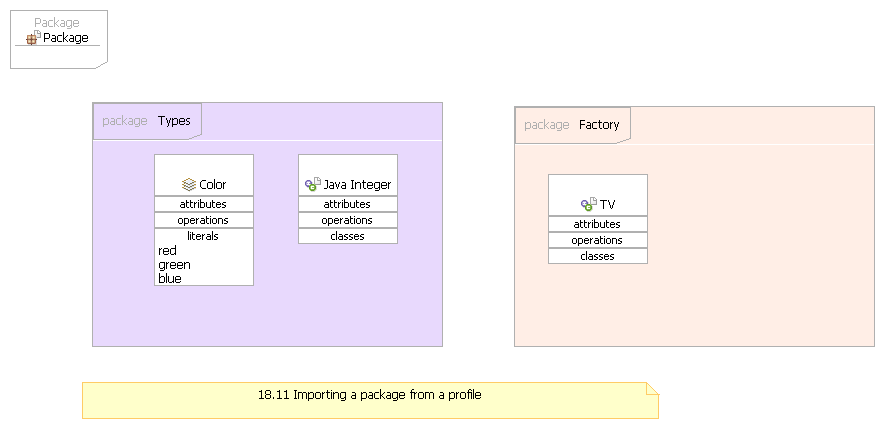 18.11 Importing a package from a profile.gif