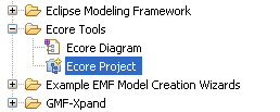 EcoreTools newEcoreProject.png