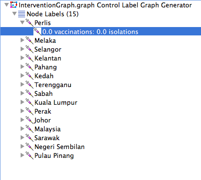 InterventionGraph.png