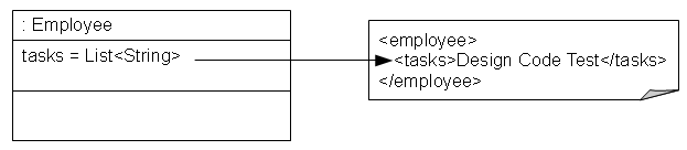 XMLDirect Mapping to a List Field