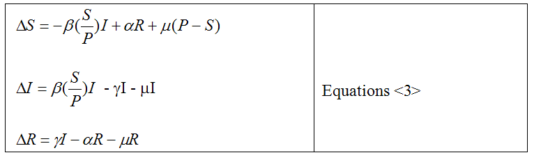 CMEq3.gif