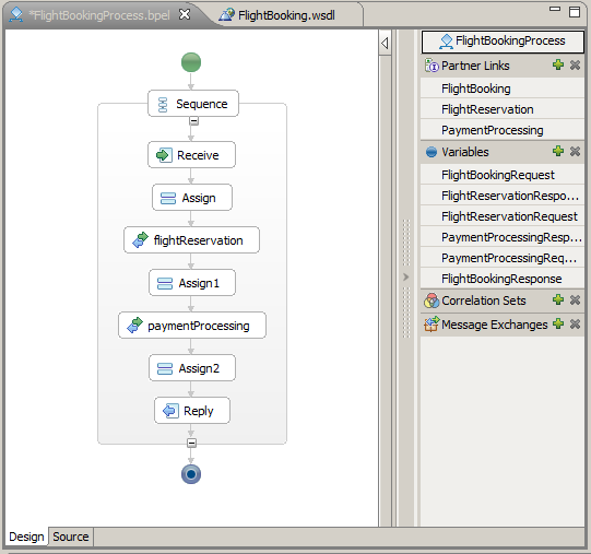 Bpel-process-skeleton.png