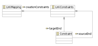 LinkConstraints.png