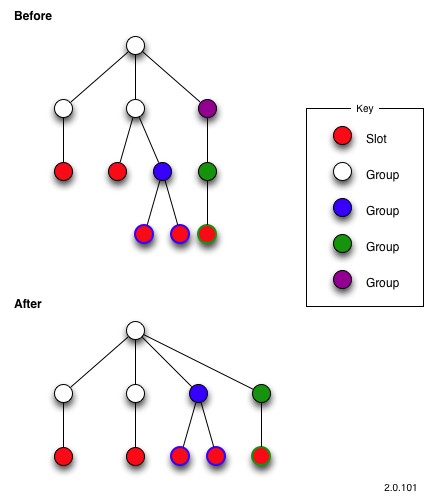 Valeskas algorithm 2.0.101.png