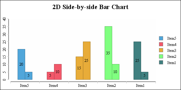 Charts FAQ 03.png