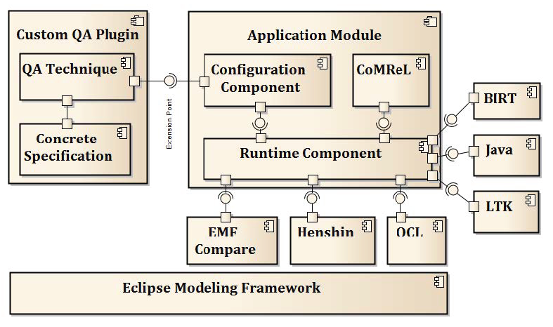 Architectureapplication.PNG