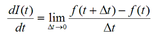 Derivative.gif