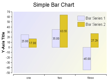 Charts FAQ 09.png