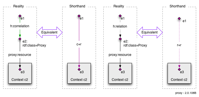 Pdm proxy 2.0.108B.png