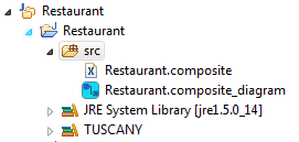 RestaurantProjectStructure.PNG