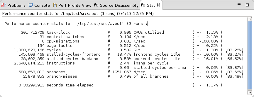 Perf stat view.png