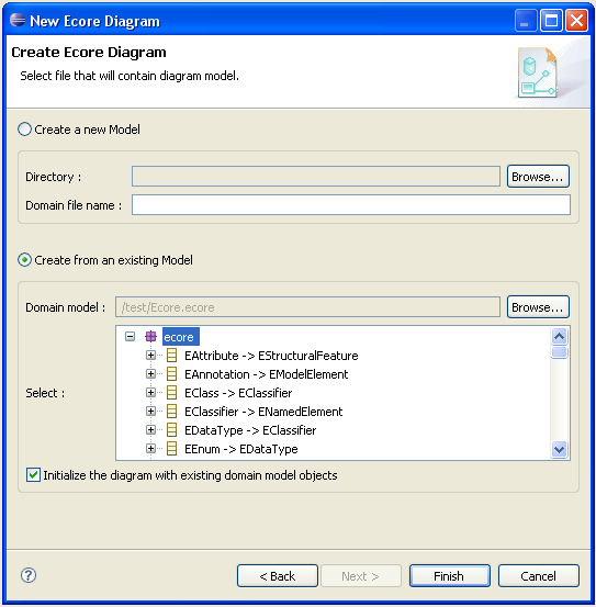 EcoreTools EcoreDiagramFromModelWizard.png