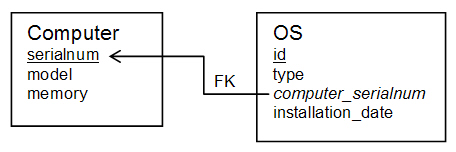 Schema1.jpg