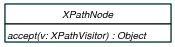 Xpath2astbase.png