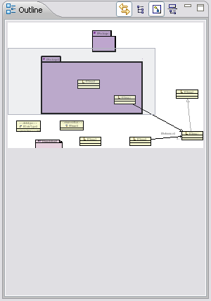 Ecoretools outline3.PNG