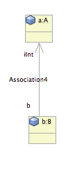 Association instances.png