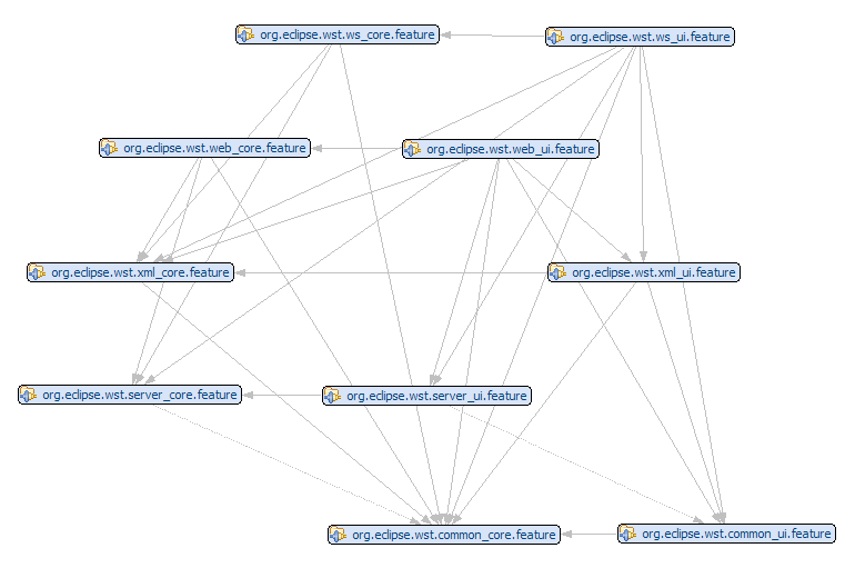 Wtp-arch-wst.gif