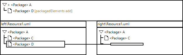 EMFCompare IPR Case0 1.png