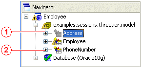 Sample Active and Inactive Descriptors