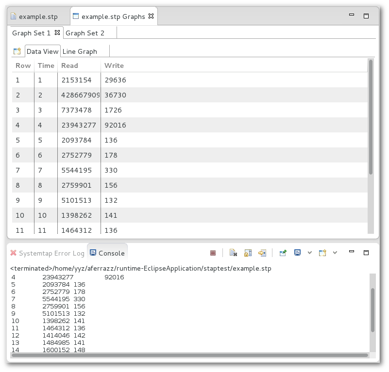 SystemtapGraphDataView.png