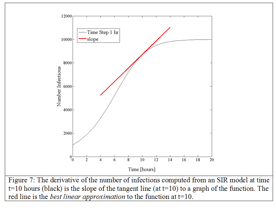 CMfig7.gif