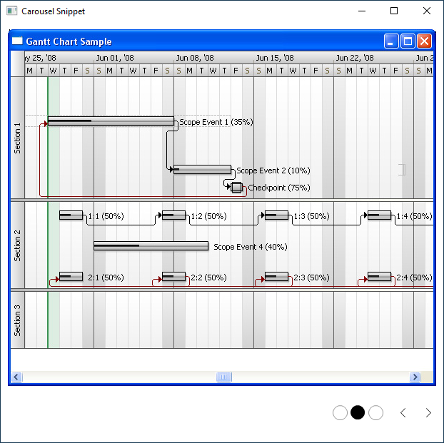 Plugin service carousel