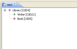 CDO library.png