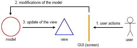 Gef desc im29b.GIF