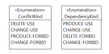 Henshin-ref-CPKinds.png