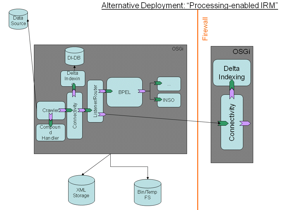 IRM (complex).gif