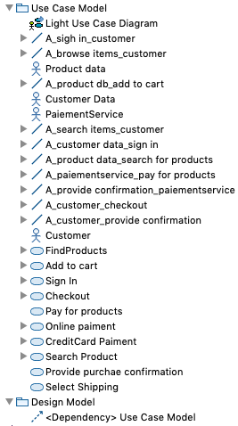 PUL-LayersPackageDiagramModel.png