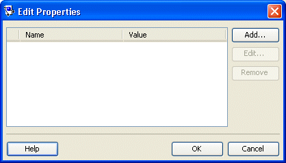 Edit Properties Dialog Box